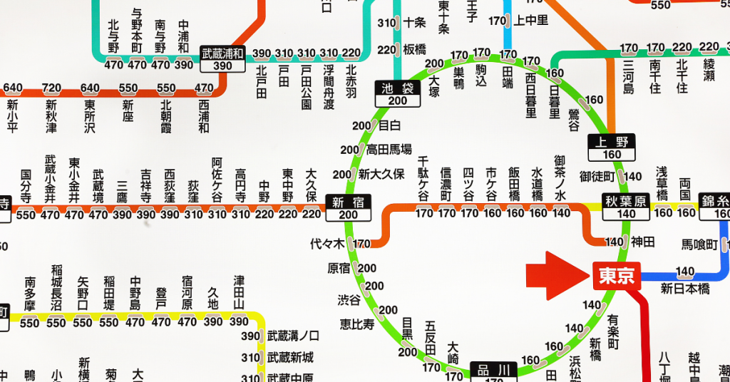 Exploring Tokyo's Yamanote Line Stations
