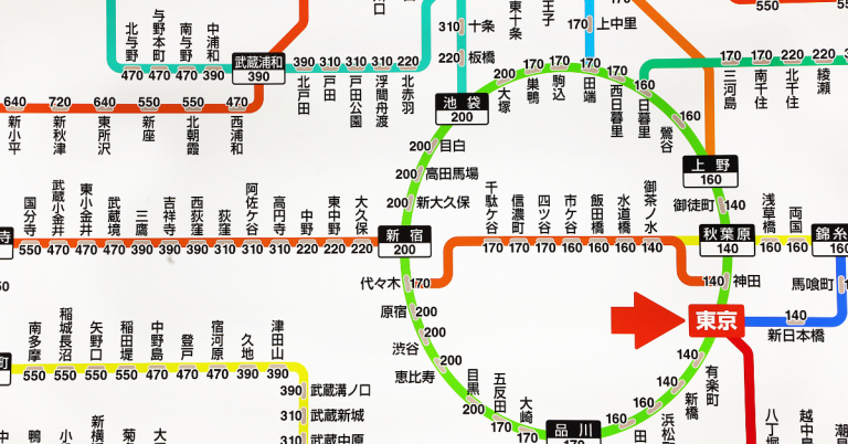 Exploring Tokyo's Yamanote Line Stations